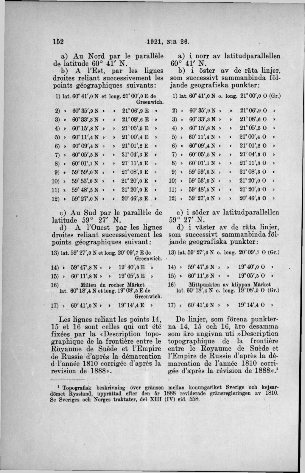 a) Au Nord par le paralléle de latitude 60 41' N. b) A l Est, par les lignes droites reliant successivement les points géographiques suivants: 1) lat. 60 41',0 N et long. 21 00',0 E de Greenwich.