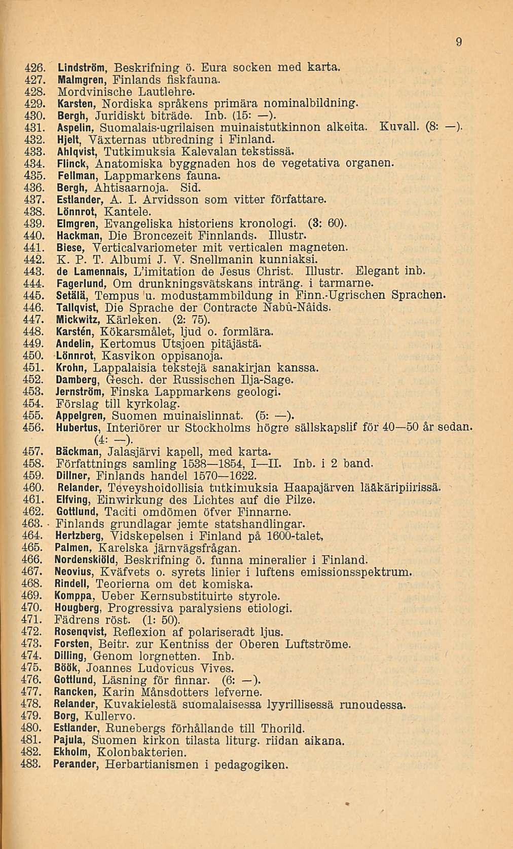 426. Lindström, Beskrifning ö. Eura socken med karta. 427. Malmgren, Finlands fiskfauna. 428. Mordvinische Lautlehre. 429. Karsten, Nordiska språkens primära nominalbildning. 430.