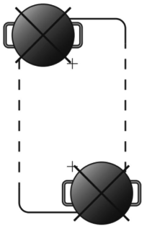 For ovale, rektangulære og avlange panner må du påse at pannen er midtstilt på kokesonen og dekker begge kryssene. Påse at kokekaret dekker mer enn 3/4 av varmesoneflaten.
