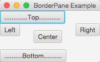 Exempel: BorderPane private Pane makescengraph(){ BorderPane root = new BorderPane(); root.settop(new Button("Top")); root.setleft(new Button("Left")); root.