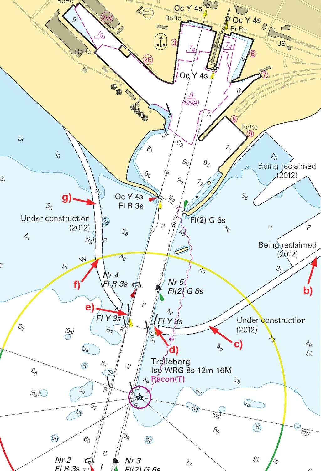 8 Öresund / The Sound JONAB Publ. 18 januari 2012 7601 Sjökort/Chart: 921 Danmark. Öresund. Köpenhamn. Fyren Prøvesten. Ändrad sektorering.