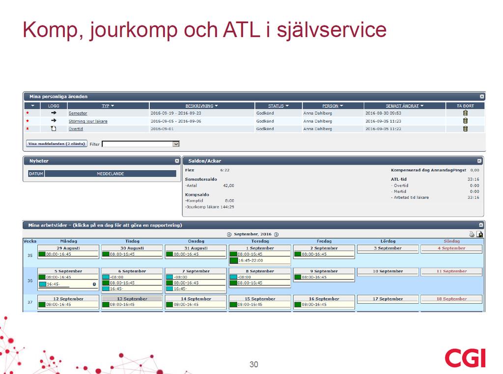 Slutrapport PROEKT/UPPDRAGSNAMN: Förstudie HR system DATUM: 2016-12-07 PROEKT/UPPDRAGSÄGARE: Eva Wikström VERSION: 1.
