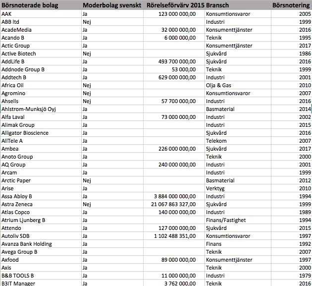 Appendix 1 Excelfil