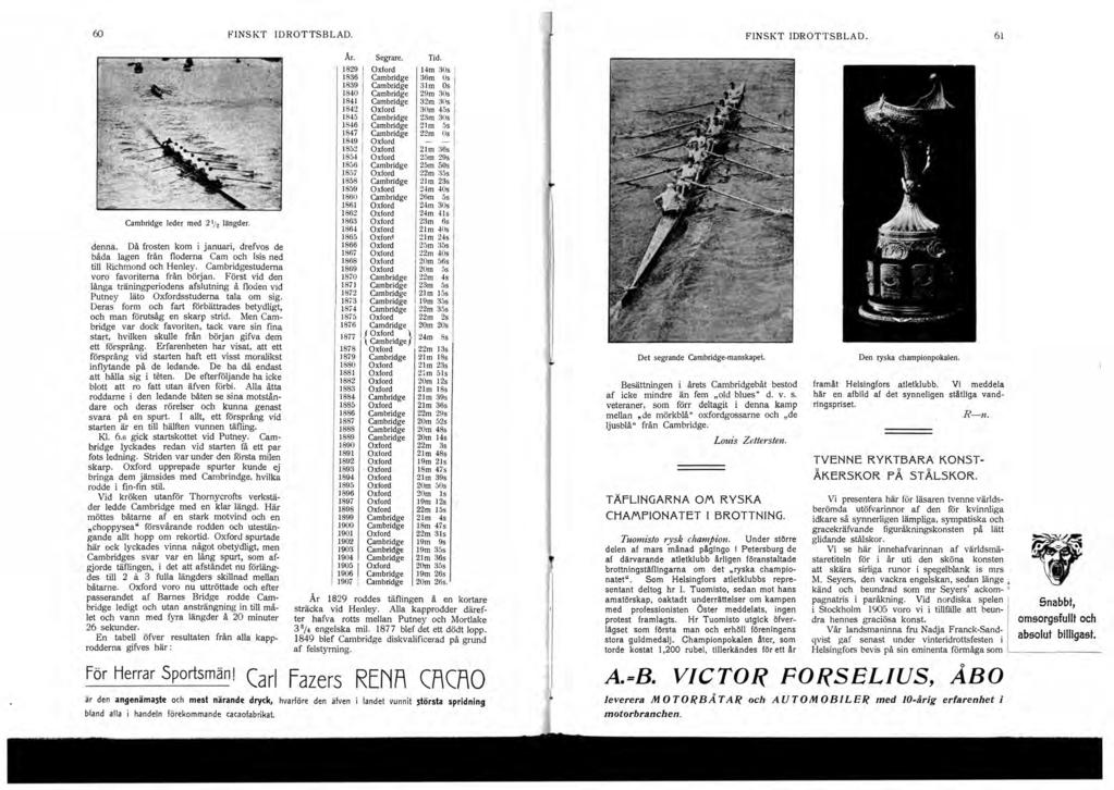 - ------ --- ----- -- - -- 6 FlNSKT IDROTTSBLAD. Cambridge leder med 2 ; 2 längder. denna. Då frosten kom i januari, drefvos de båda lagen från floderna Cam och lsis ned till Richmond och Henley.