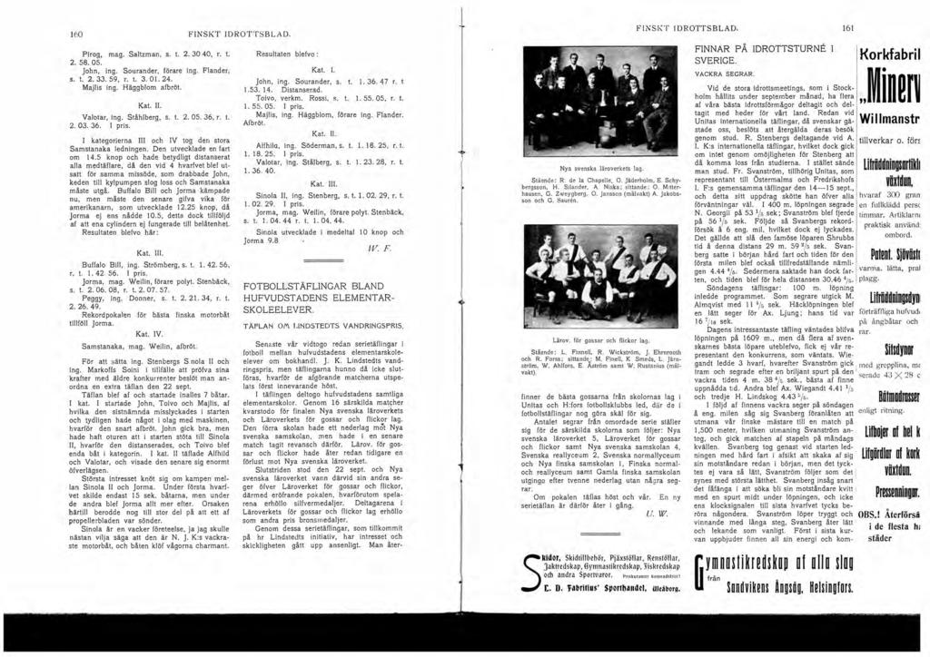 - - - - -- - - - - 6 FINSKT IDROTTSBLAD. Pirog, mag. Saltzman, s. t. 2. 3 4, r. t. 2. 58. 5. John, ing. Sourander, förare ing. Flander, s. t. 2. 33. 59, r. t. 3.. 24. Majlis ing. Häggblom afbröt. Kat.