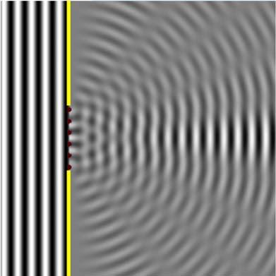 Diffraktion Dela upp spalten i många små imaginära spalter a = spalt bredden Plana vågor som träffar spalten Varje imaginär spalt är en källa till sekundära vågelement