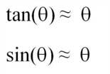 Diffraktion Geometri: Destruktiv Interferens: sin(θ)