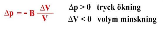 material Definition av bulk modulen: Enhet: