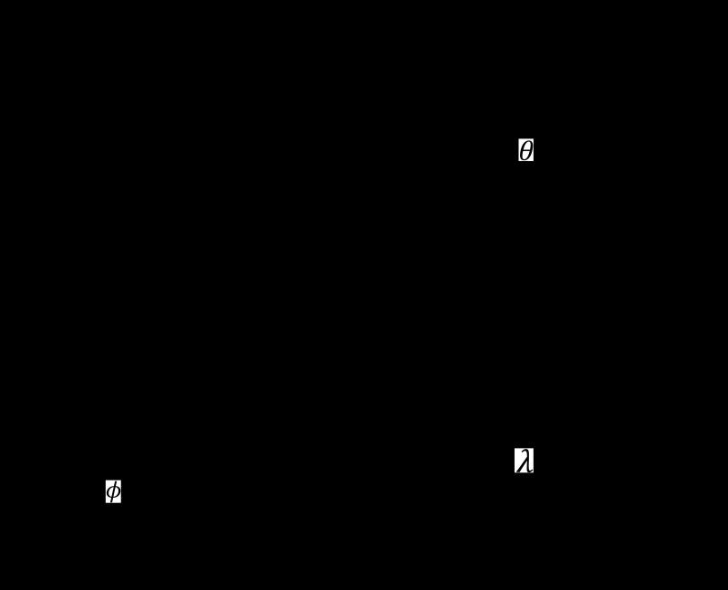 5. Teori I detta avsnitt presenteras teori kring bioenergetik, M-M modellen samt kopplingen mellan dem. Figur 1 M-M modellen (03. D. Sundström, P. Carlsson, M. Tinnsten, 2014) 5.