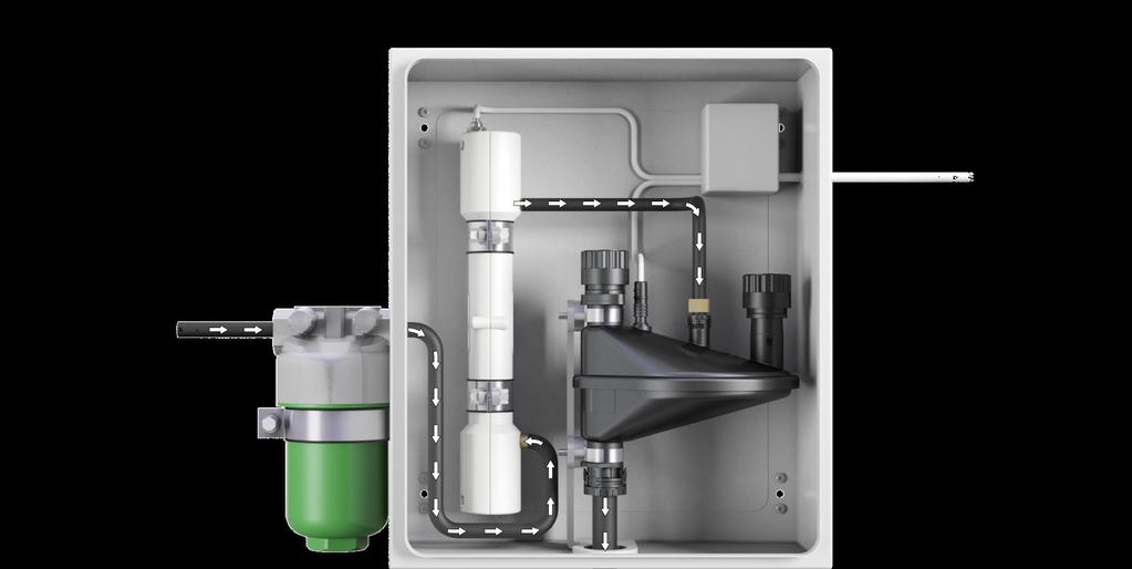 COT Oil Refiner + COT Förvärmare + COT Partikelfilter Denna installation rekommenderas för utrustning som arbetar med en