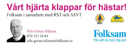 Körsvens-/ryttarstatistik Dagens kuskar/ryttare per fredag den 8 augusti Kör/rider i lopp Bana 0 % tkr 0 % Alamäki Jaakko, BO 88 8-- 9 8-8-8 Alapekkala Kari,8 * 0-- 0 -- Andersson Gustav a U -- 8