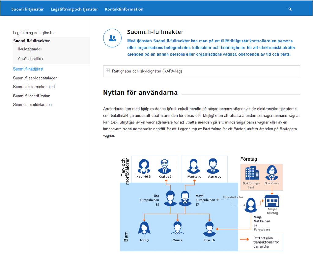 Stödmaterial https://esuomi.