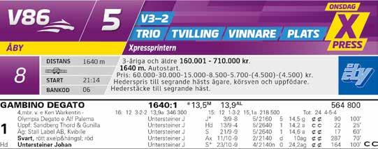 DAGENS SPELFOME TV-TIDE V Direkt, TV 0.00-.00 ATG Live.00 HUVUDBANA JÄGESO OPEN STETH Nej VINKLAD STATBILSVINGE Ja LÄNGD UPPLOPP 0 meter LOPP Det gäller att hitta vinnar i lopp. Du vinner på, oh rätt.