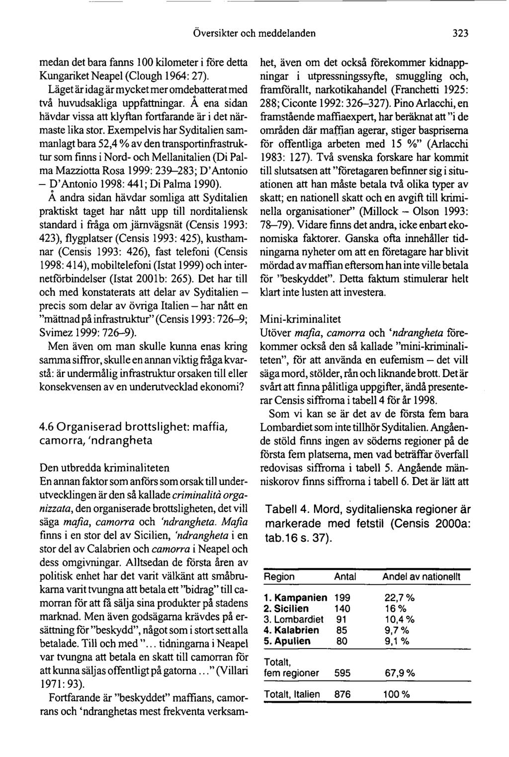 Översikter och meddelanden 323 medan det bara fanns 100 kilometer i före detta Kungariket Neapel (Clough 1964:27). Läget är idag är mycket mer omdebatterat med två huvudsakliga uppfattningar.