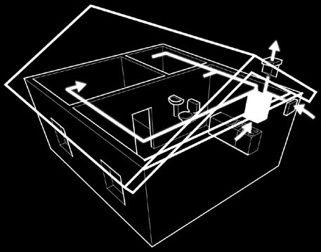 För större villor och mindre lokaler i ett eller två plan rekommenderar vi vindsplacerade aggregat med balan serad ventilation och värmeåtervinning.