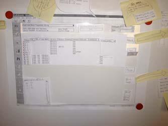 Prototyping Evaluate use in context Baselined usability goals and design