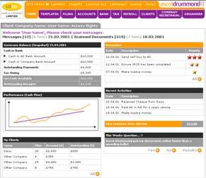 Early in the development project, one should observe and analyze the users