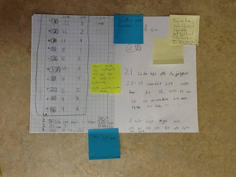 Big ideas Strategies Models Undersöker - posters Planering inför den gemensamma klassdiskutionen Lärarens roll Observera: Vad gör eleven? Vad säger eleven? Hur tar eleven reda på hur många?