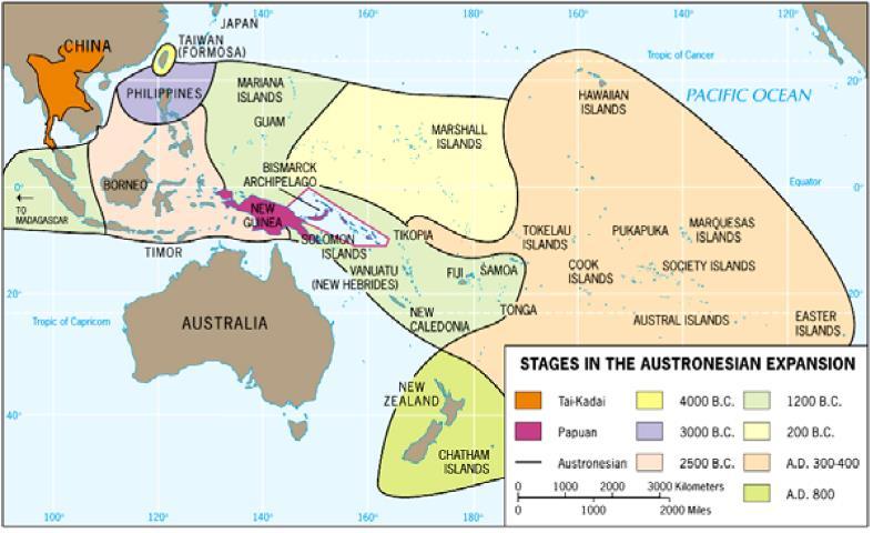 Spridning av språk De austronesiska