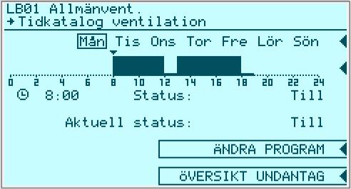 Tidprogram Veckoprogram Med tidprogrammet kan användaren skapa en tidsberoende in- och urkoppling samt tidsberoende börvärdesförändringar.