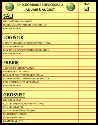 resp. grossist Varje område