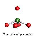 ligand Alla Y binder till X. Symmetriska molekyler.