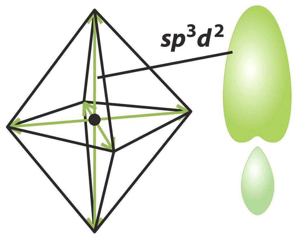 trigonal bipyramidal