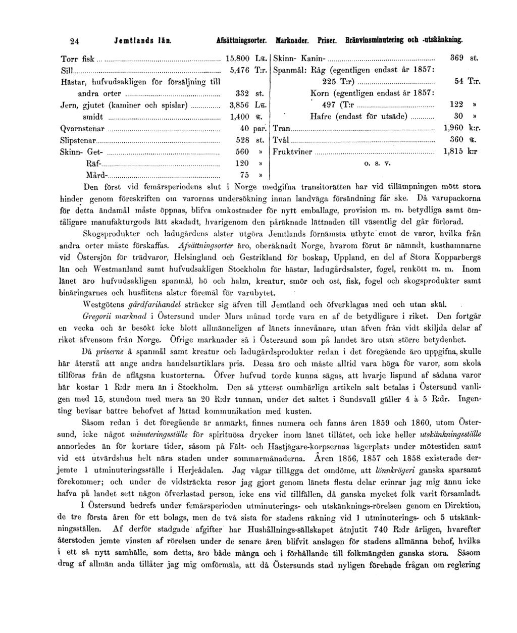 24 Jemtlands län. Afsättningsorter. Marknader. Priser. Bränvinsminutering och -utskänkning.