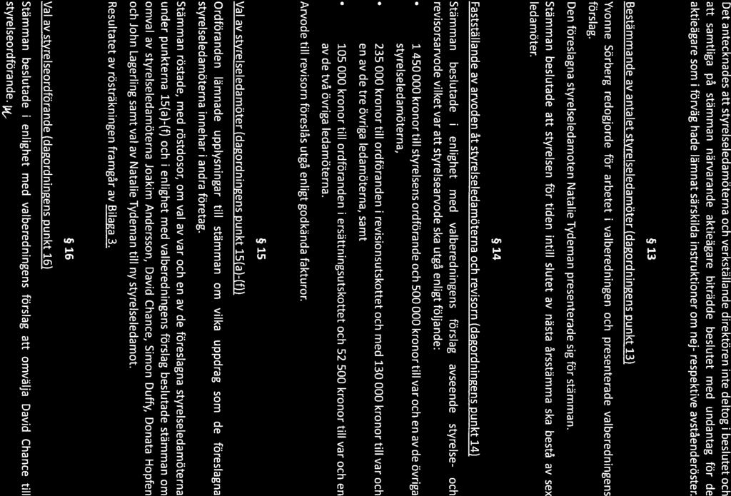 Det antecknades att styretseledamöterna och verkställande direktören inte deltog i beslutet och att samtliga på stämman närvarande aktieägare biträdde beslutet med undantag för de aktieägare som 1