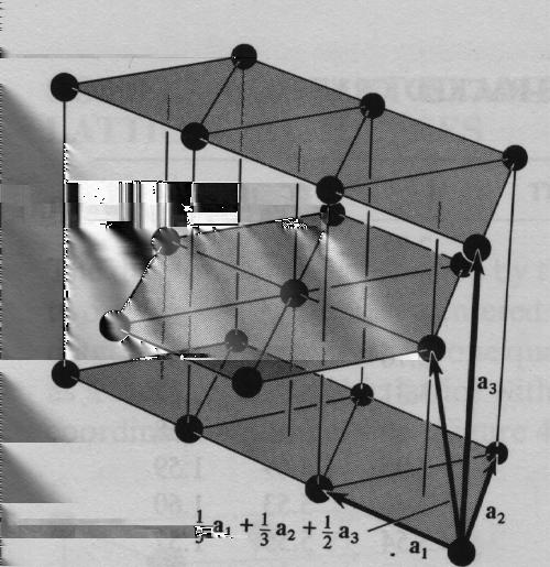 Fasta tillståndets fysik, Kai Nordlund 2012 35 Ett symmetriskt val av primitiva vektorer för FCC-gittret är visad i bilden nedan.