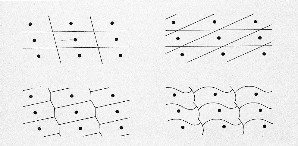3.1.1 Matematiska gitter VII 3.1.1 Matematiska gitter VIII Figure: Flera möjliga primitiva enhetsceller för et enkelt 2D Bravaisgitter.