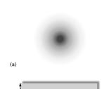 5 Heisenbergs osäkerhetsprincip h Δx Δ( mv) 4π x = position mv = rörelsemängd h = Plancks konstant Ju noggrannare vi känner en partikels position, desto osäkrare vet vi dess rörelsemängd.