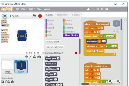 Formula allcode Mobil robot med manga