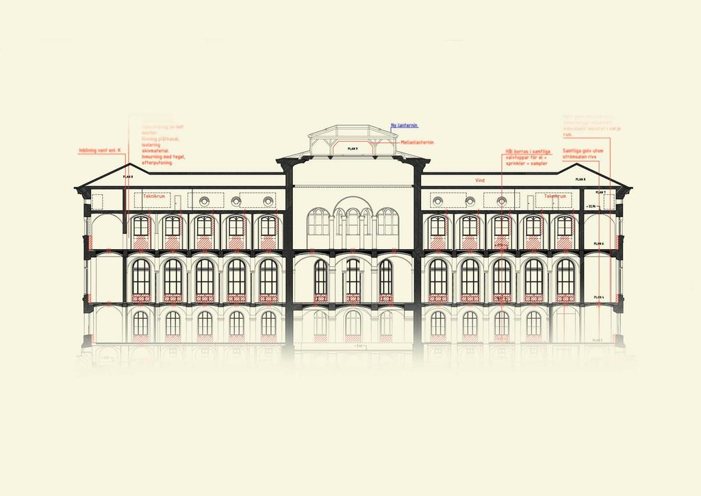 Nationalmuseum