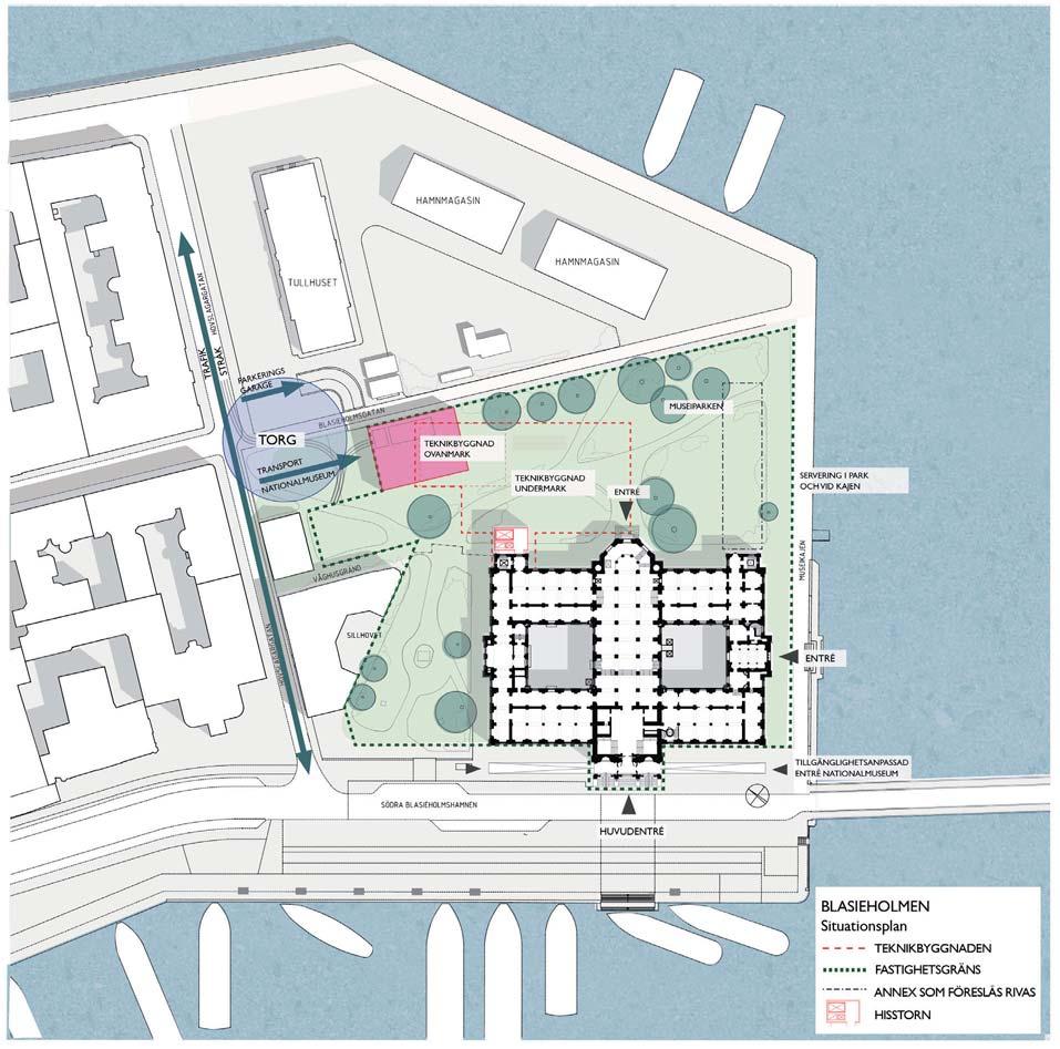 Kommunikation och logistik Angöring, in-och utlastning. Konstens och publikens väg in i byggnaden.