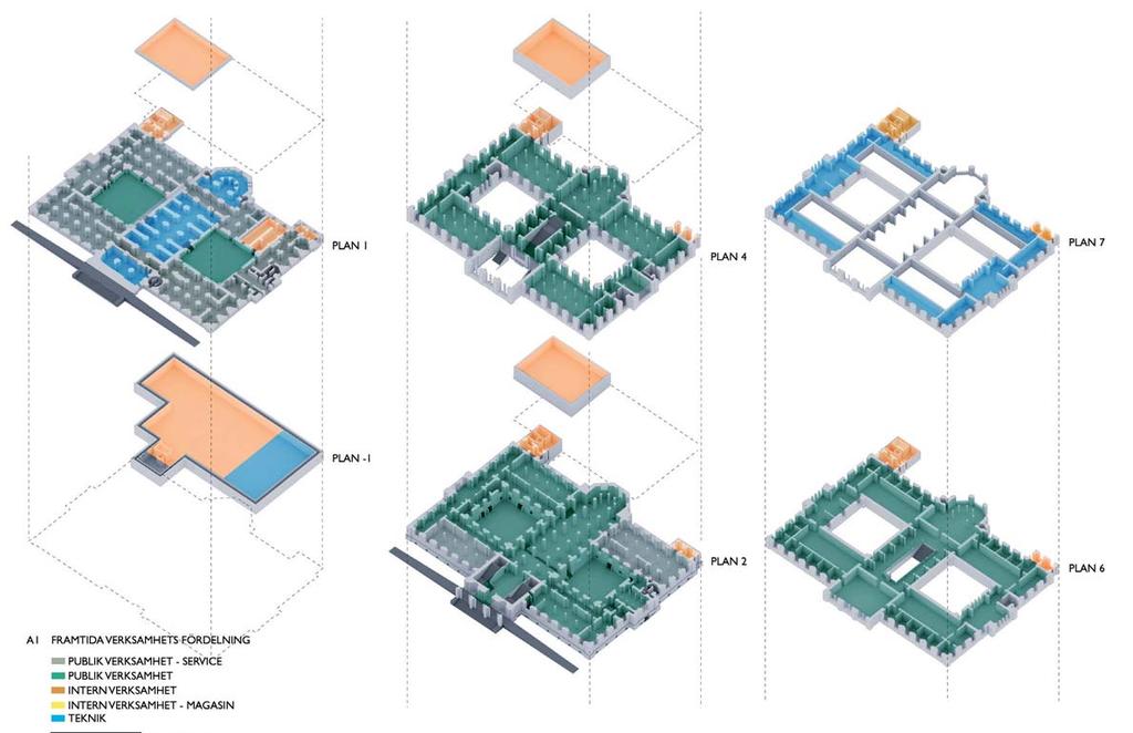 2. Förslaget i korthet Huvudbyggnaden används för publika ändamål; en ny teknikbyggnad med en del under mark för magasin och verkstäder samt en del ovan mark för de interna verksamheter som behöver