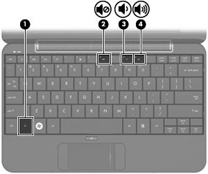 Justera volymen Använd följande kontroller om du vill justera volymen: Snabbtangent för enhetens volym En kombination av fn-tangenten (1) och antingen funktionstangenten f8 (2), f10 (3) eller f11