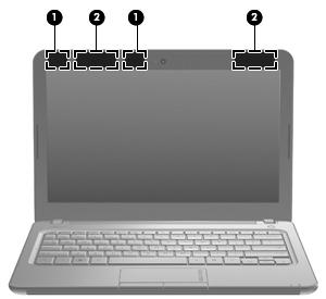 Trådlösa antenner Komponent Beskrivning (1) WLAN-antenner (2)* Skickar och tar emot trådlösa signaler för att kommunicera med trådlösa LAN (WLAN).