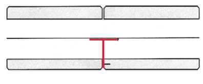 Montering Trippelväggelement utvändigt 160 mm invändigt Inslagningsdymling Elementen levereras