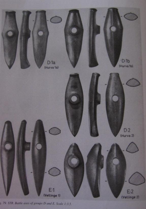 Fig. 1-2 Bild på