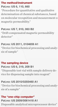 LifeAssays AB patentskyddad teknologibas " LifeAssays teknologi patentskyddad LifeAssays Reader/VetReader Provtagingsenhet Engångs one-chip computer med analytspecifika data.