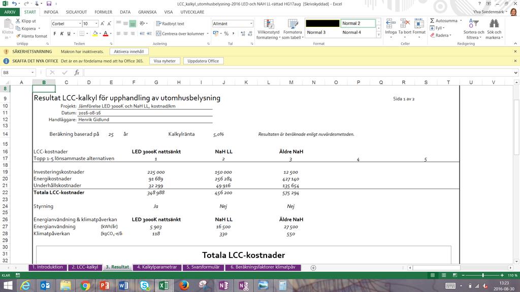 Resultat exempel utomhusbelysning 700 000 Totala LCC-kostnader 600 000 500 000 Kronor 400 000 300 000 200 000 100 000 0 LED