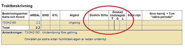 En standard skulle kunna innebära att det inte går att spara ned dokumentet utan att en fördefinierad grundinformation är ifylld.