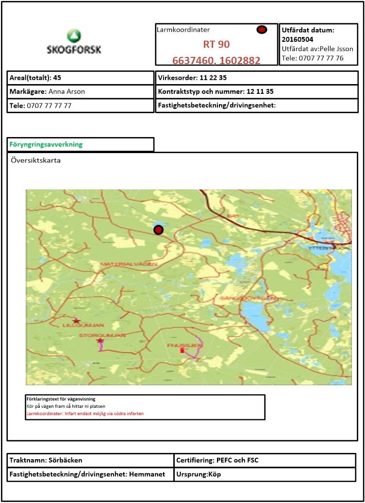 Kategori 1 Allmän information beskrivning av information till berörda parter för entreprenaden. Ursprung/distrikt/område.