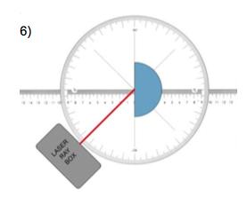 I luft går ljuset med farten 300 000 km/s. I tätare material som vatten eller plast går ljuset lite saktare.