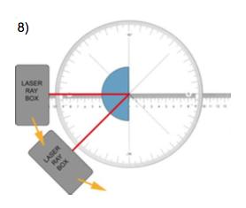 4. Placera laserboxen och den halvcirkelformade linsen på gradskivan enligt bild 8. Flytta sakta laserboxen utefter gradskivans kant och lys med laserstrålen mot mitten av linsen.