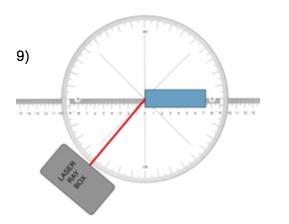 Placera laserboxen och rätblocket enligt figur 9. 5. Rita en skiss och visa hur ljusstrålen går. 6. Vad skulle hända om rätblocket var långt?