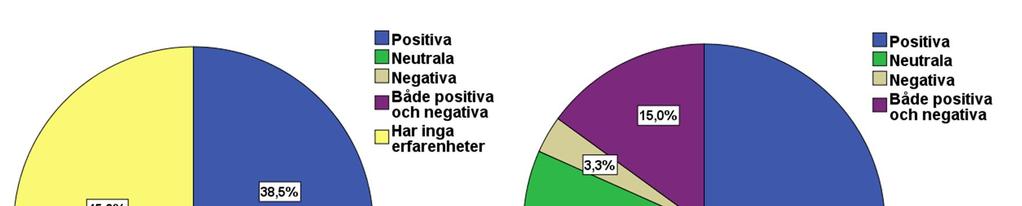 Bild 19.