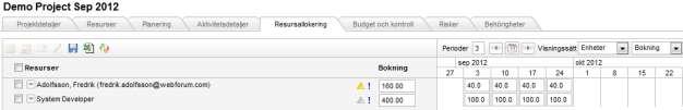 Resursbokning i resursallokeringen Resursbokningen i resursallokeringen visar samma information som i fönstret resursutnyttjande, fast för ett specifikt projekt. Endast en rad per person visas.