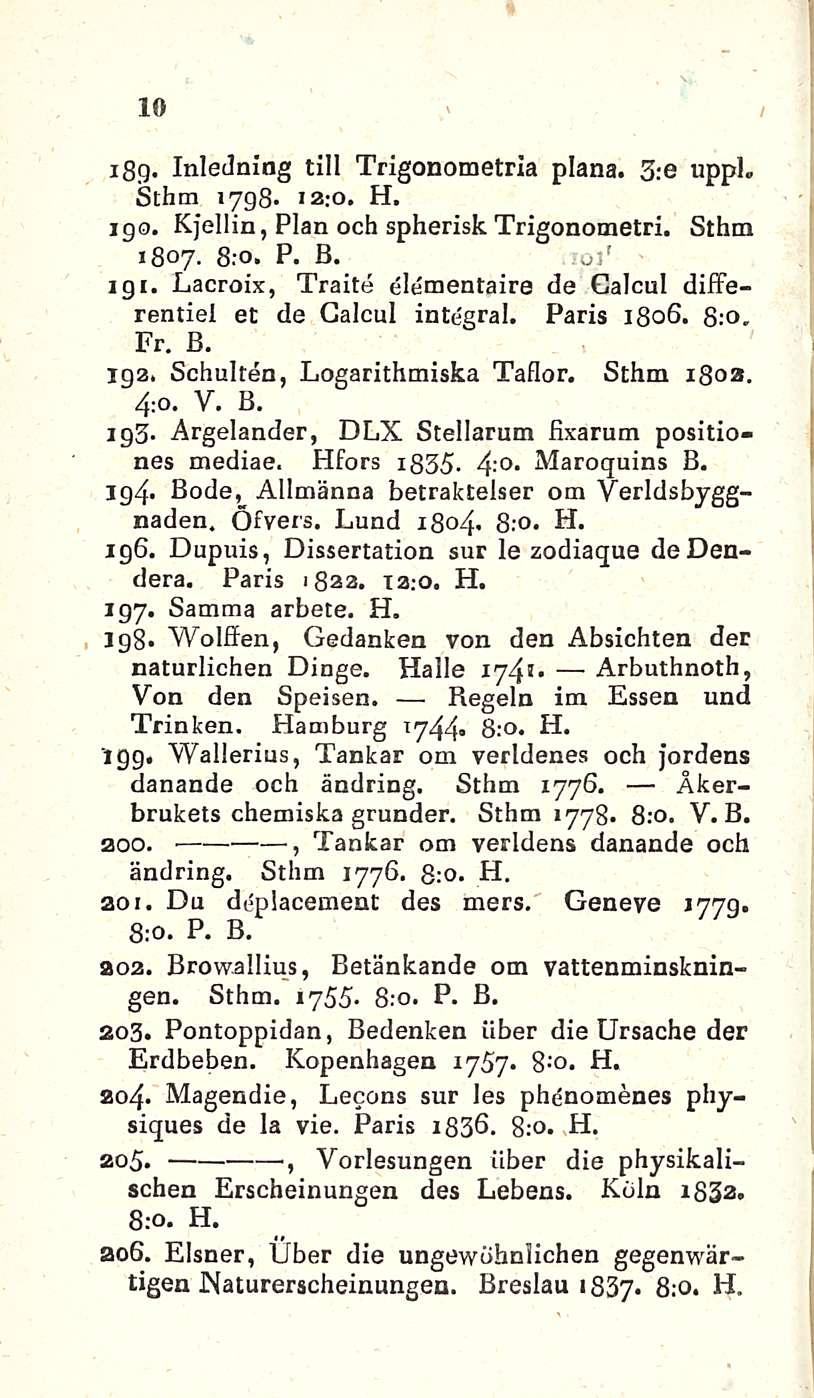 Maroquins 10 189. Inlednlng tili Trigonometria plana. 3:e uppu Sthm 1798. i2;o. H. igo. Kjellin, Pian och spherisk Trigonometri. Sthm 1807. 8:0. P. B. joi' igi.